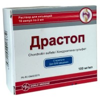 DRASTOP (Chondroitin Sulfate) Injections and Tablets